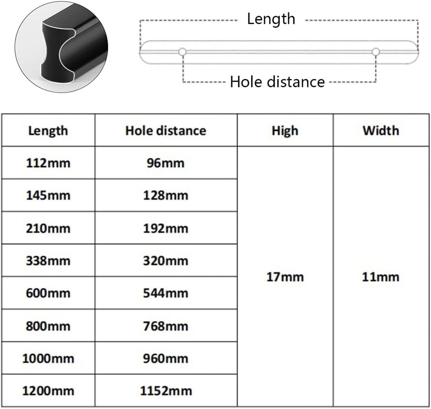 Möbelgriffe aus Aluminiumlegierung in Schwarz, Türgriffe für Schränke und Küchenschubladen, robuste Möbelziehgriffe mit Schrauben, 2 Stück, Length 1000mm, Length 1000mm