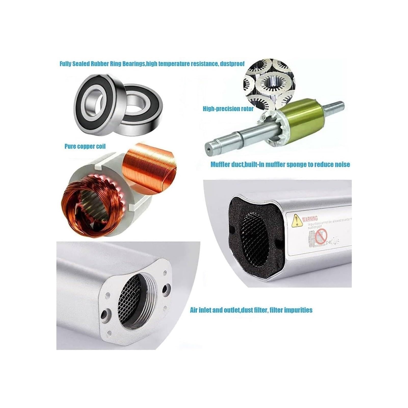 Genérico Soplador de Anillo de vórtice Industrial regenerativo, Ventilador centrífugo de vórtice Potente, Bomba de vacío de Gran Flujo de Aire de 120 W a 7500 W para aireación de estanques de acuicul