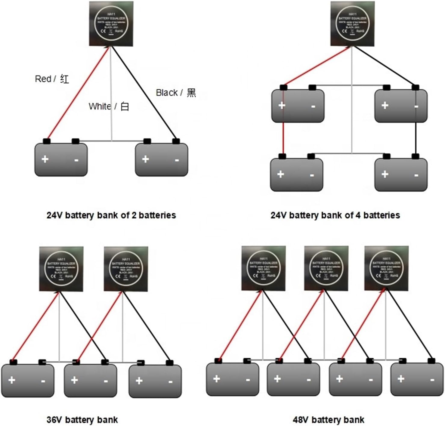 Battery Equaliser Battery Equalizer Balancer HA11 with App Show Voltage via Mobile Phone for 2 X 12V Lead Acid Battery Connected in Series