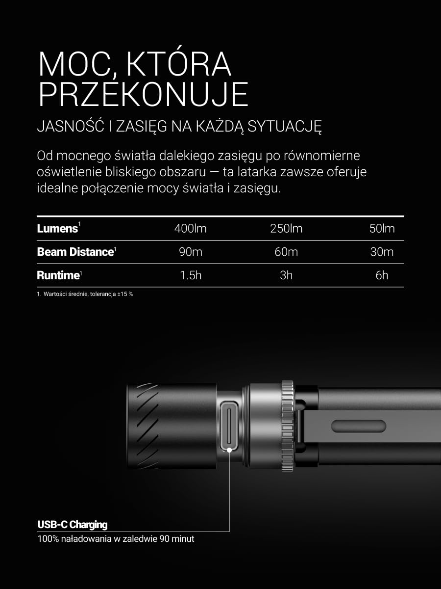 Zweibrüder ZB4P lampa długopisowa, latarka 400 lumenów – kompaktowa mini latarka LED z regulacją ostrości, Dual Functional Optic, ładowana przez USB-C, idealna na co dzień i outdoor
