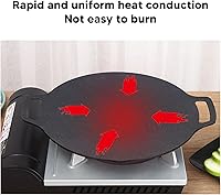 Vista 7 de Sartén antiadherente, sartén coreana para barbacoa con doble asa, revestimiento de 6 capas, parrilla redonda multifuncional para cocina de gas