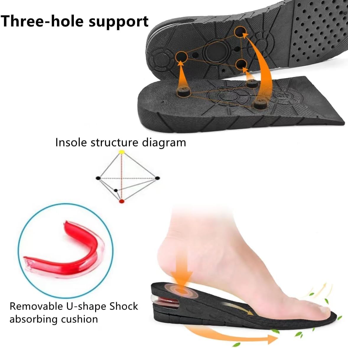 Height Increase Insoles 4-Layer Air up Shoe Lifts Elevator Shoes Insole 2.95inches(7.5 cm) Heels Lift Inserts for Men and Women - Image 2
