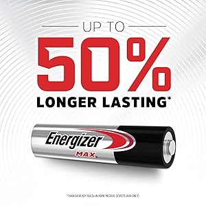 Energizer MAX AAA Batteries (20 Pack), Triple A Alkaline Batteries