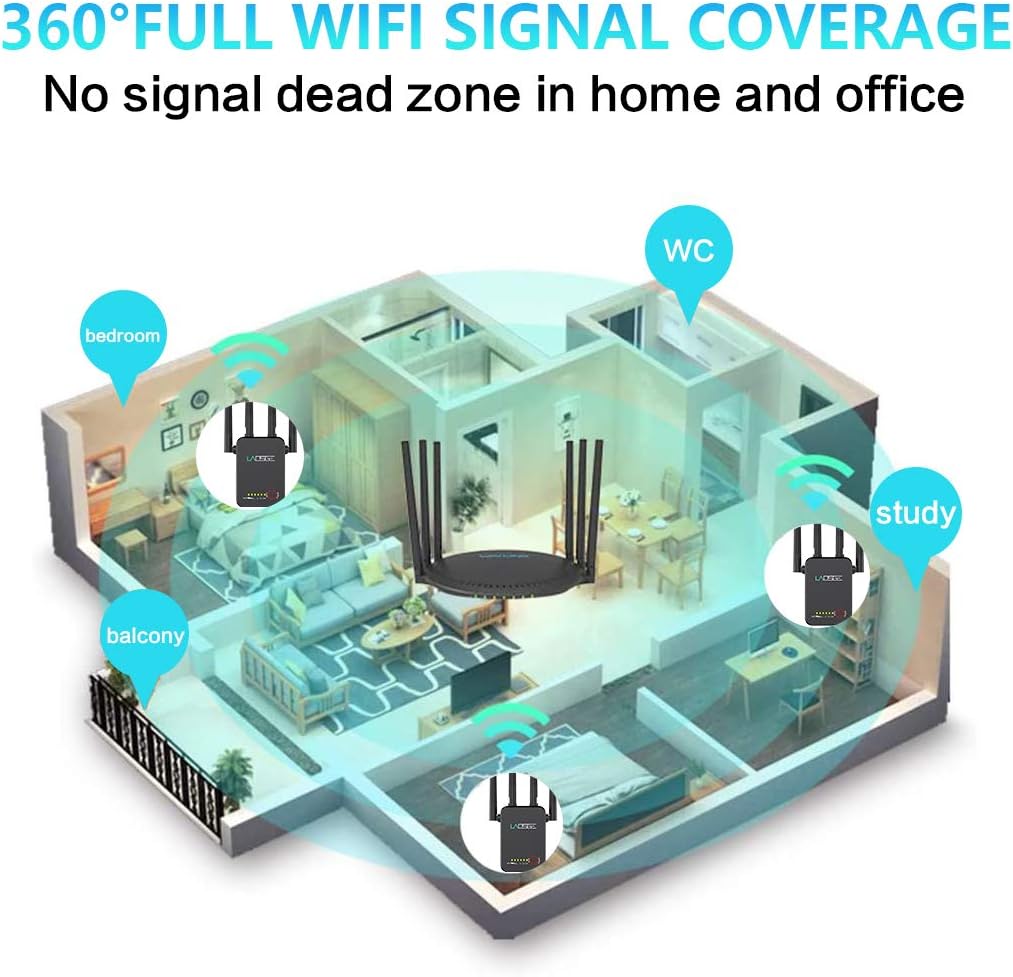 Suреr Sаlе 🛒 LAOSGE Super WiFi Extender Signal Booster, 1200Mbps WiFi Booster Wireless Internet Amplifier 360° Full Coverage, 2.4 & 5GHz Dual Band WiFi Repeater with Ethernet/LAN Port (Black)