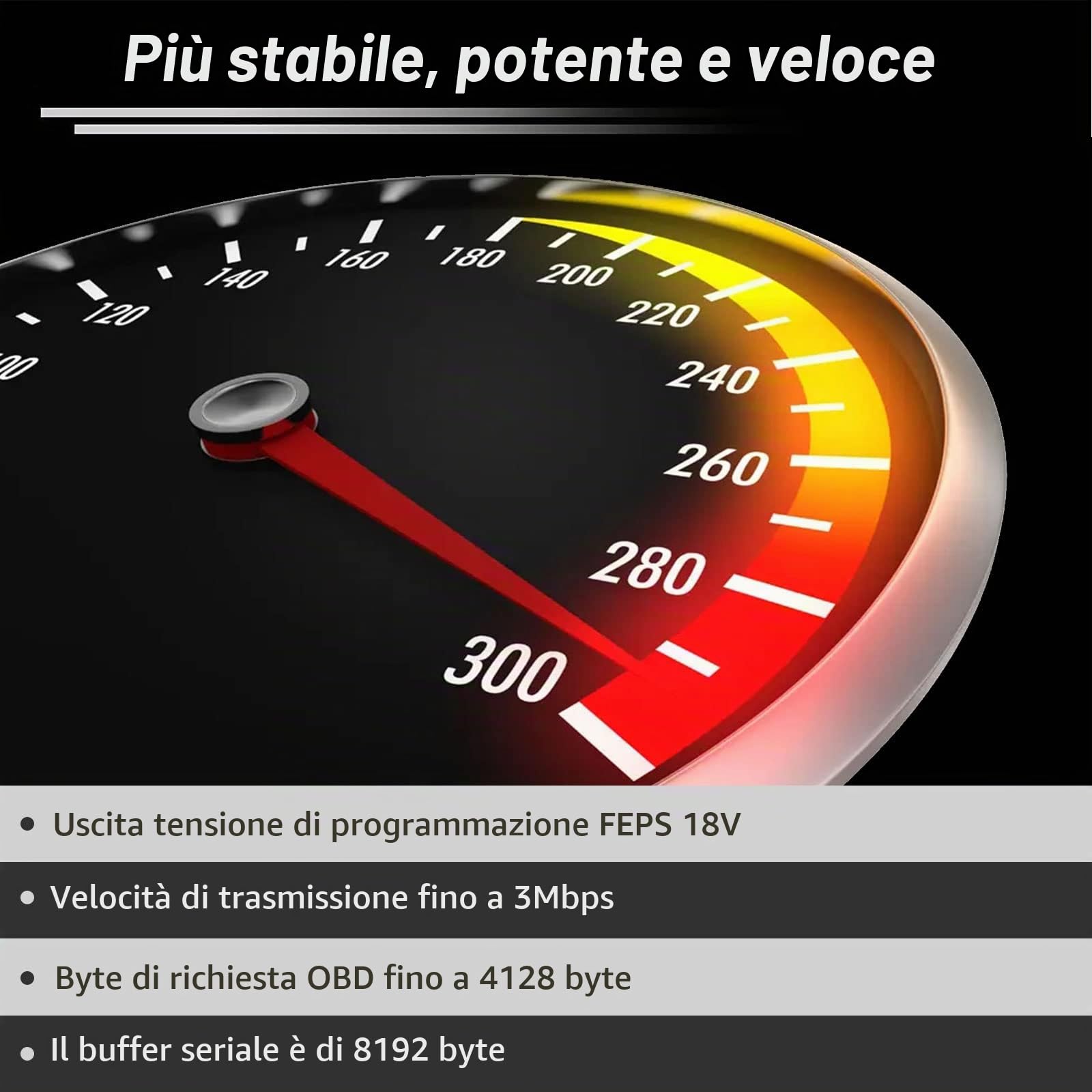 VLINKER FS Interfaccia Diagnostica OBD2 per FORScan, Adattatore USB OBDII con Commutazione Auto HS/MS-CAN, Compatibile Ford Mazda Lincoln, Tensione Programmazione FEPS 18V, Alta Velocità 3Mbps