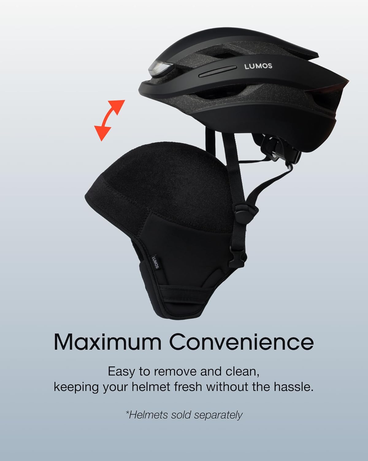 Lumos Winter Liner, Cycling Skull Cap, Warm & Water Resistant Bike Cap Winter Helmet Liner