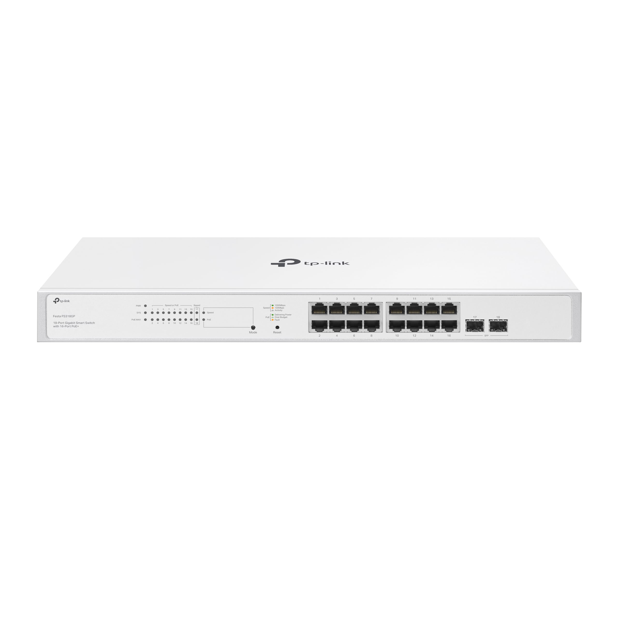 TP-Link Festa FS318GP 18-Port Gigabit Switch, 16× Gigabit 802.3af/at PoE+ Ports, 2× Gigabit-SFP-Steckplätze, 150W Gesamt-PoE-Budget, bis zu 30 W PoE-Leistung pro Port, Kostenlose Cloud-Verwaltung