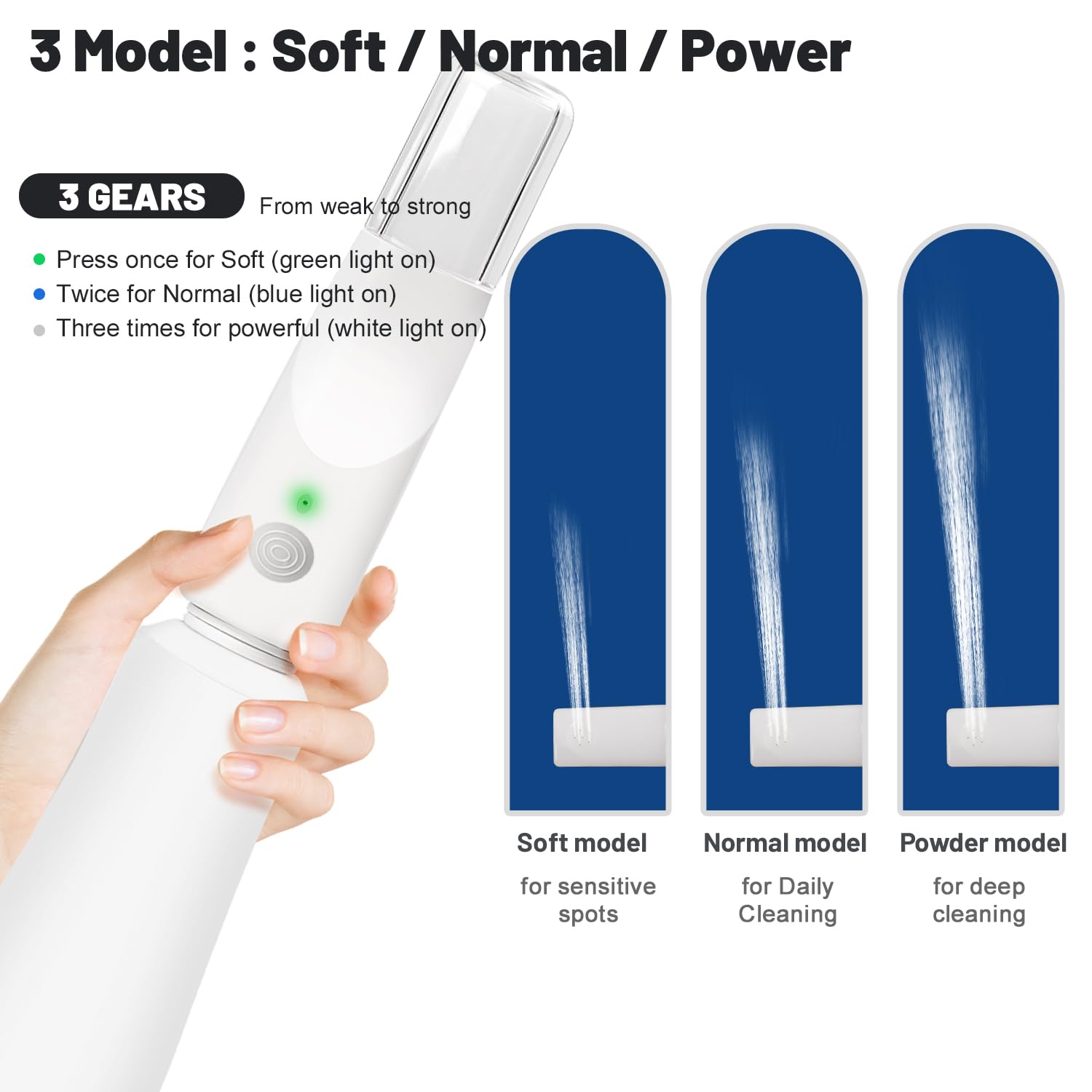 Bidet portatile da viaggio per donne/uomini, con 3 opzioni di pressione, USB C, spruzzatore elettrico ad alta pressione bidet per igiene personale, pulizia lenitiva post-partum/cura delle emorroidi