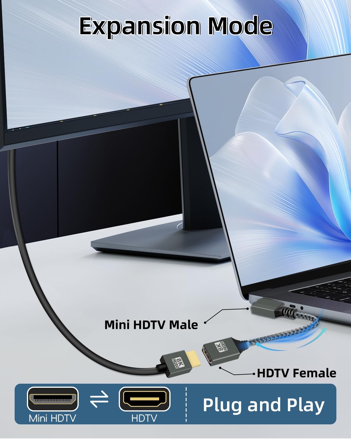 GELRHONR Adapter 8K Mini HDTV na HDTV 2.1, 8K przy 120 Hz 4K przy 60 Hz męski na żeński nylonowy pleciony krótki kabel adaptera do aparatu, Ras//Raspberry Pi, laptopa, telewizora, monitora, 15 cm (kąt