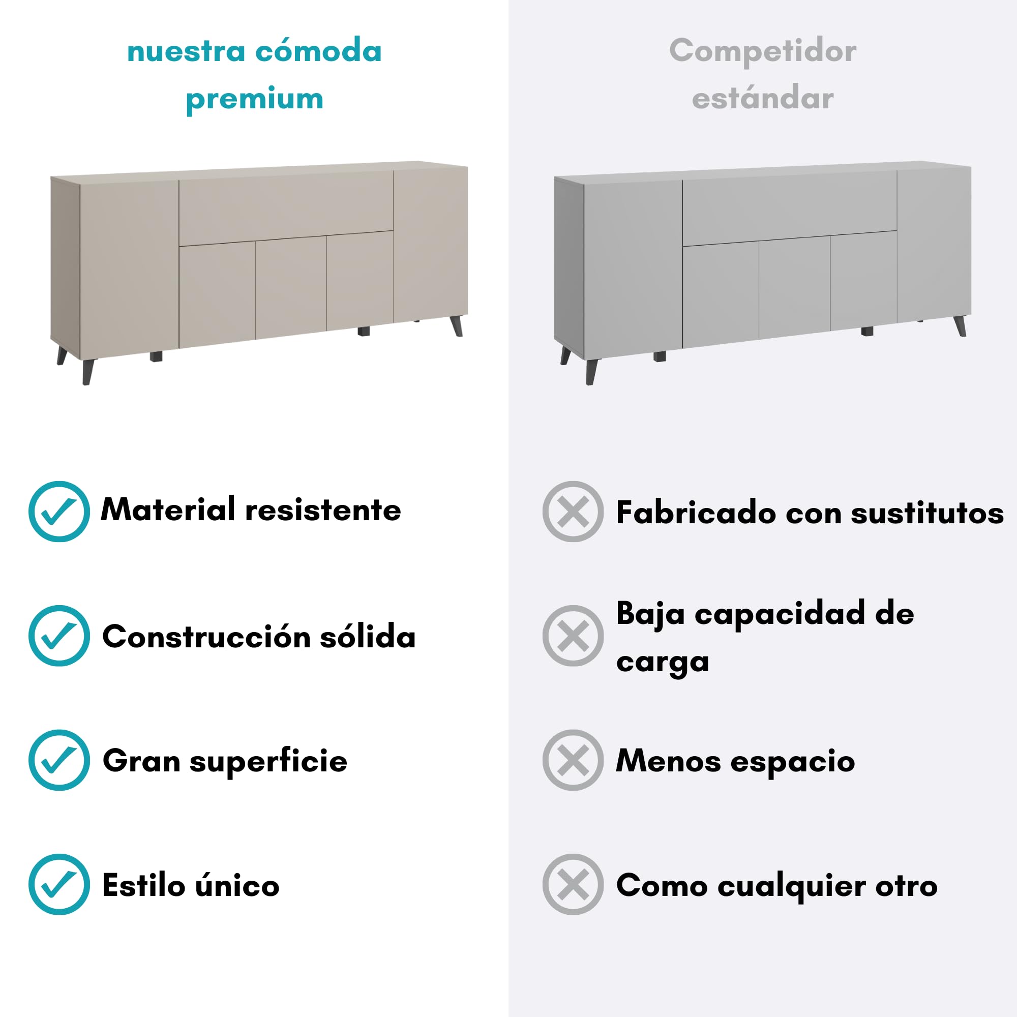 Cajonera Armario Interior Phuket 180 x 76 cm - Comoda Dormitorio de Gran Capacidad - Cómoda Dormitorio para el Salón, el Vestíbulo - Sinfonier Grande