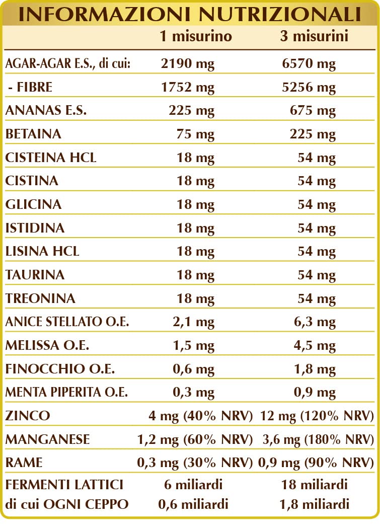 Dr Giorgini AGARVIS POLVERE - 150 g (integratore di agar-agar fibra solubile per la regolarità intestinale, più fermenti lattici)