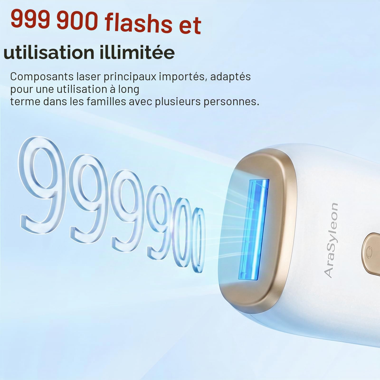 Épilateur IPL Avec Refroidissement Saphir Pour Homme et Femme