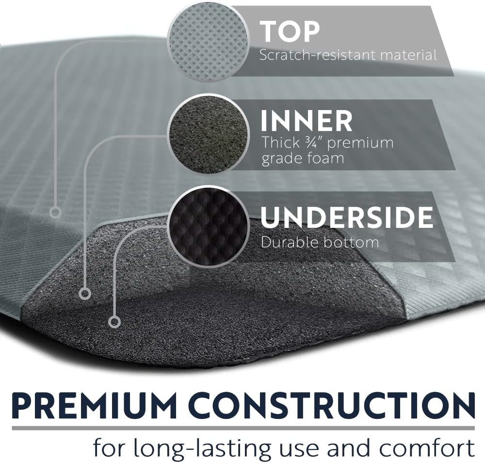 Gray Ergonomic Anti-Fatigue Waterproof Kitchen Mat 20x32
