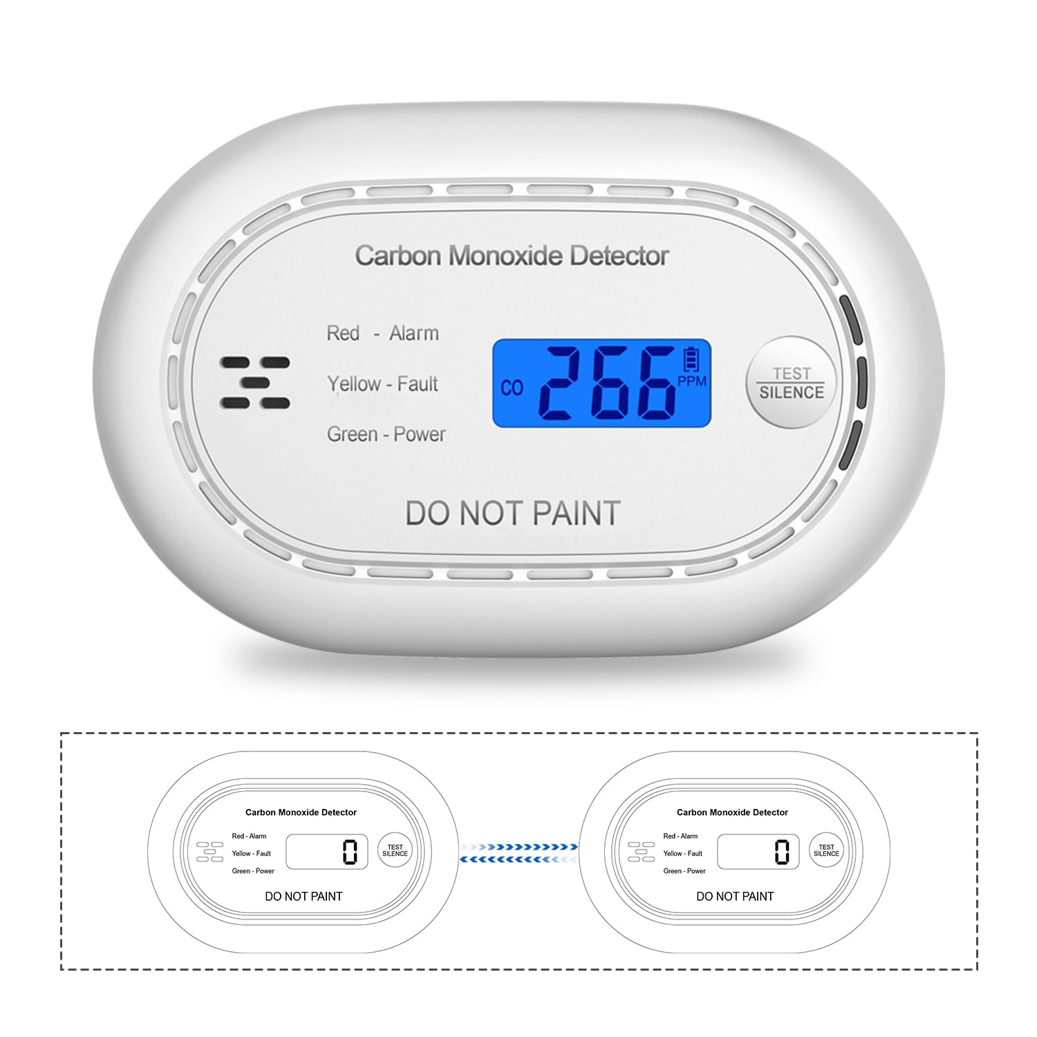 XINDUM Interlinked Carbon Monoxide Alarm Detector with LCD Display, 10 Year Sealed Lithium Battery, Carbon Monoxide Alarm Conforms to EN 50291 Standard 1Pack White — image 1
