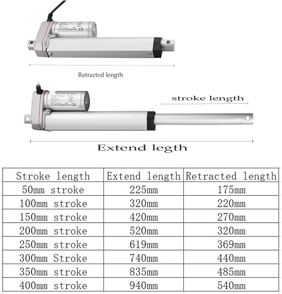 DC 12V Linear Actuator 50mm 100mm 150mm 200mm 250mm Stroke Linear Drive Electric Motor Linear Motor Controller 750N 10mm/s Speed Perfection(50mm)