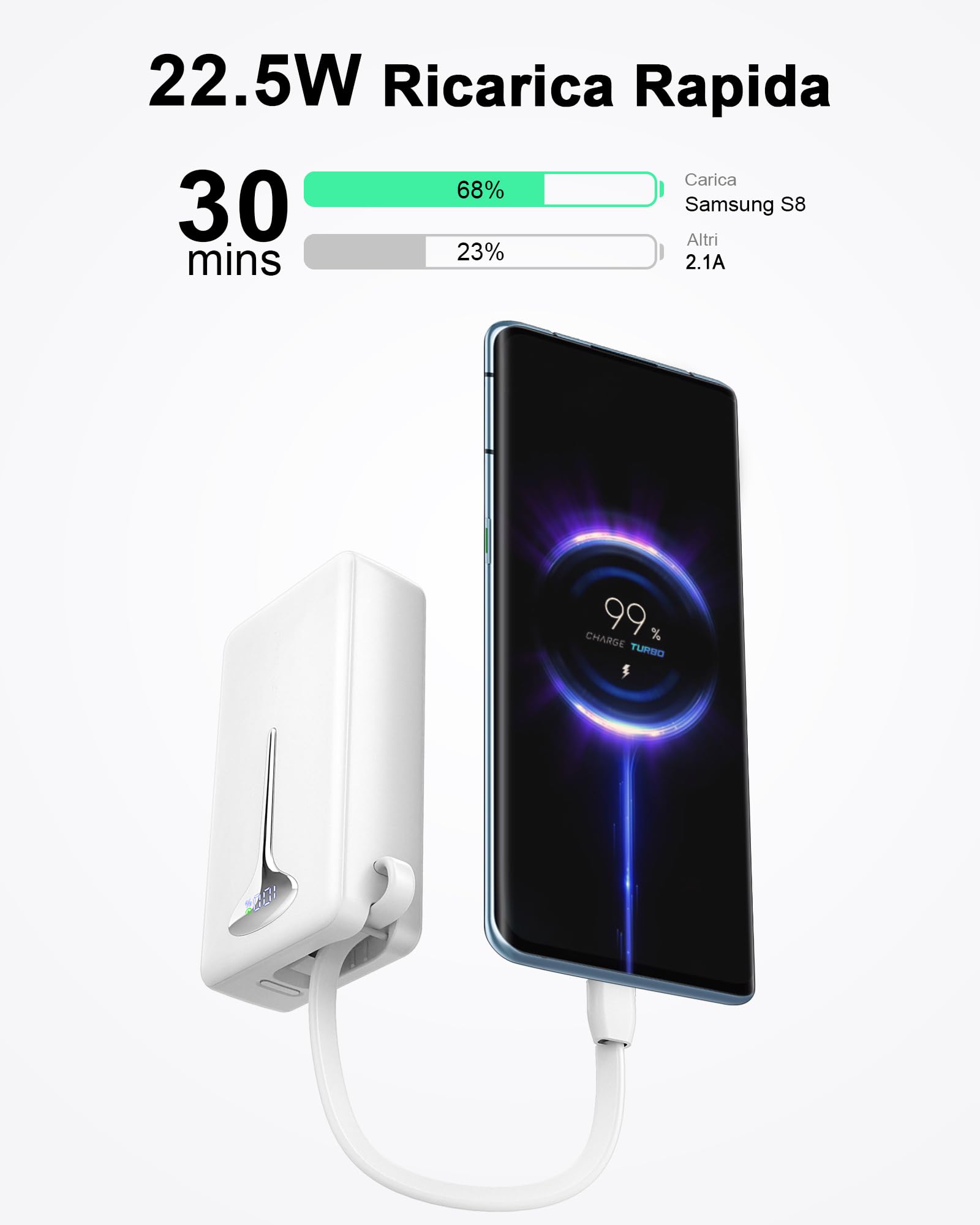 Power Bank, 10000mAh Mini Caricatore Portatile 22.5W Ricarica Rapida, Ultra Portatile Powerbank con USB C Cavo Integrato, Batterie Esterna di 3 porte uscita per iPhone 16 Huawei Xiaomi Android iPad