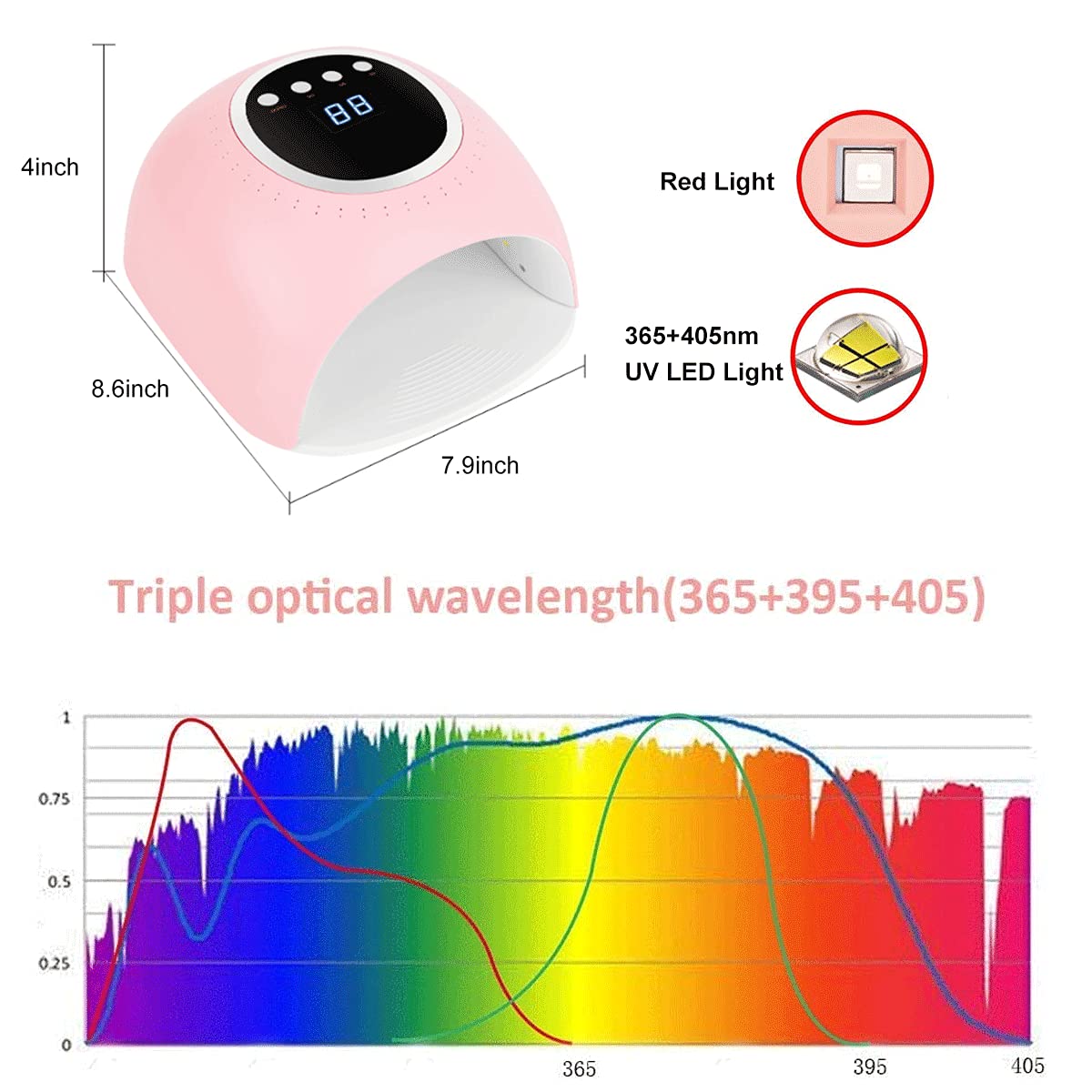 Lampada UV LED per Unghie 60W Cordless per Unghie, Luce UV Ricaricabile con Impostazione 4 Timer, Display LCD, Rilevamento Automatico, Funzione di Sbiancamento a Luce Rossa Strumenti per Nail Art (L