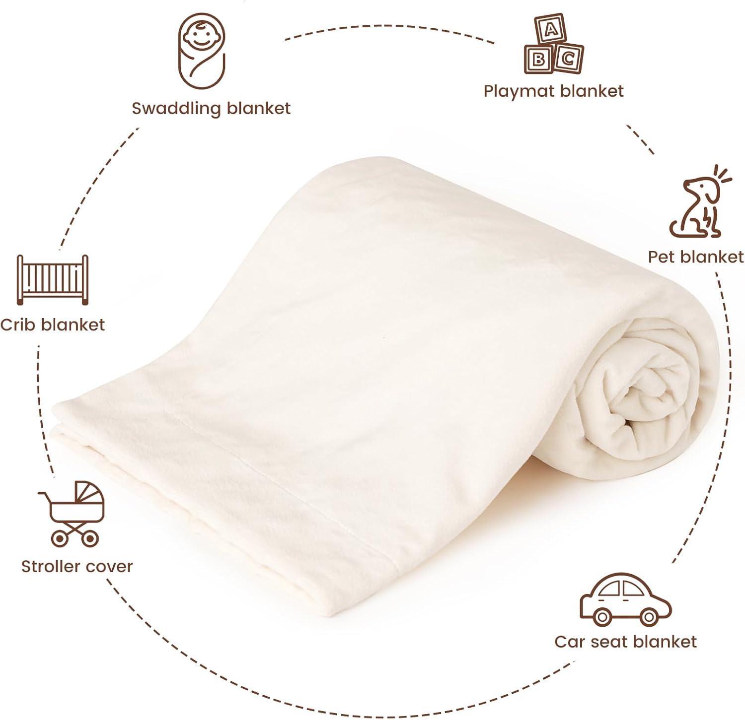 david's kids Micro Fleece Minky Baby Blanket for Girls with Double Layer and Soothing Raised Dots, Breathable and Soft Lightweight Receiving Blanket for Newborns 30x40 Inches, Cream - Image 5