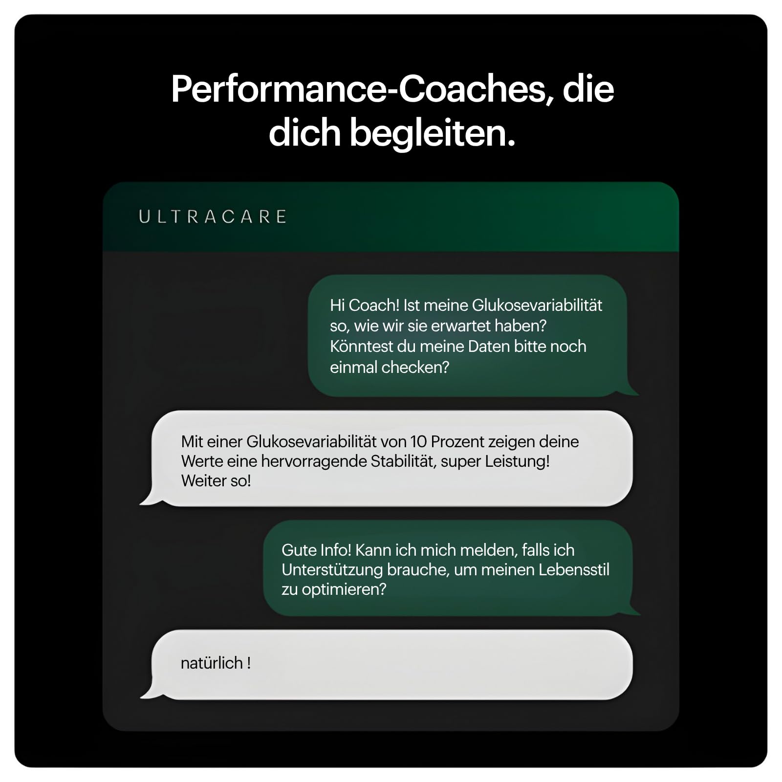 Ultrahuman M1 | Intelligente Glukosemessung per App | Verbessern Lebensstil, optimieren Ernährung | 24/7-Glukosemessung mit fortschrittlichen Freestyle Libre 2 Plus CGM-Sensoren (2 Sensors)