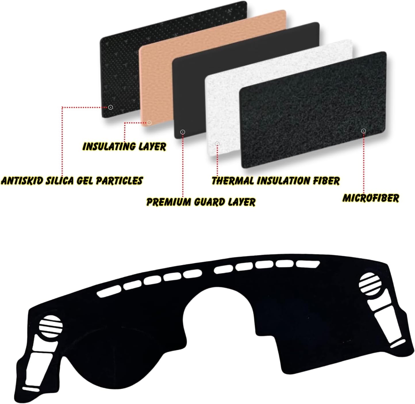 Dashboard Dash Board Cover Mat Pad Carpet Non-Slip Custom Compatible with Kia Soul 2010 2011 2012 2013 Protector Sunshield (Black Trim)