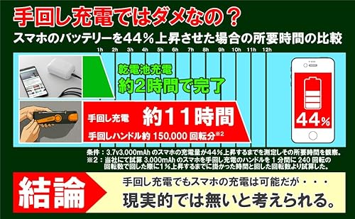 スターリングクラブ 10年保存乾電池付き2ポート乾電池式スマホ充電器 Type-C×1 Type-A×1 2台同時充電可能 充電ケーブルと単3アルカリ乾電池8本付属 モバイルバッテリー BP-838