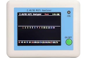 NETGEAR Wi-Fi Analyzer