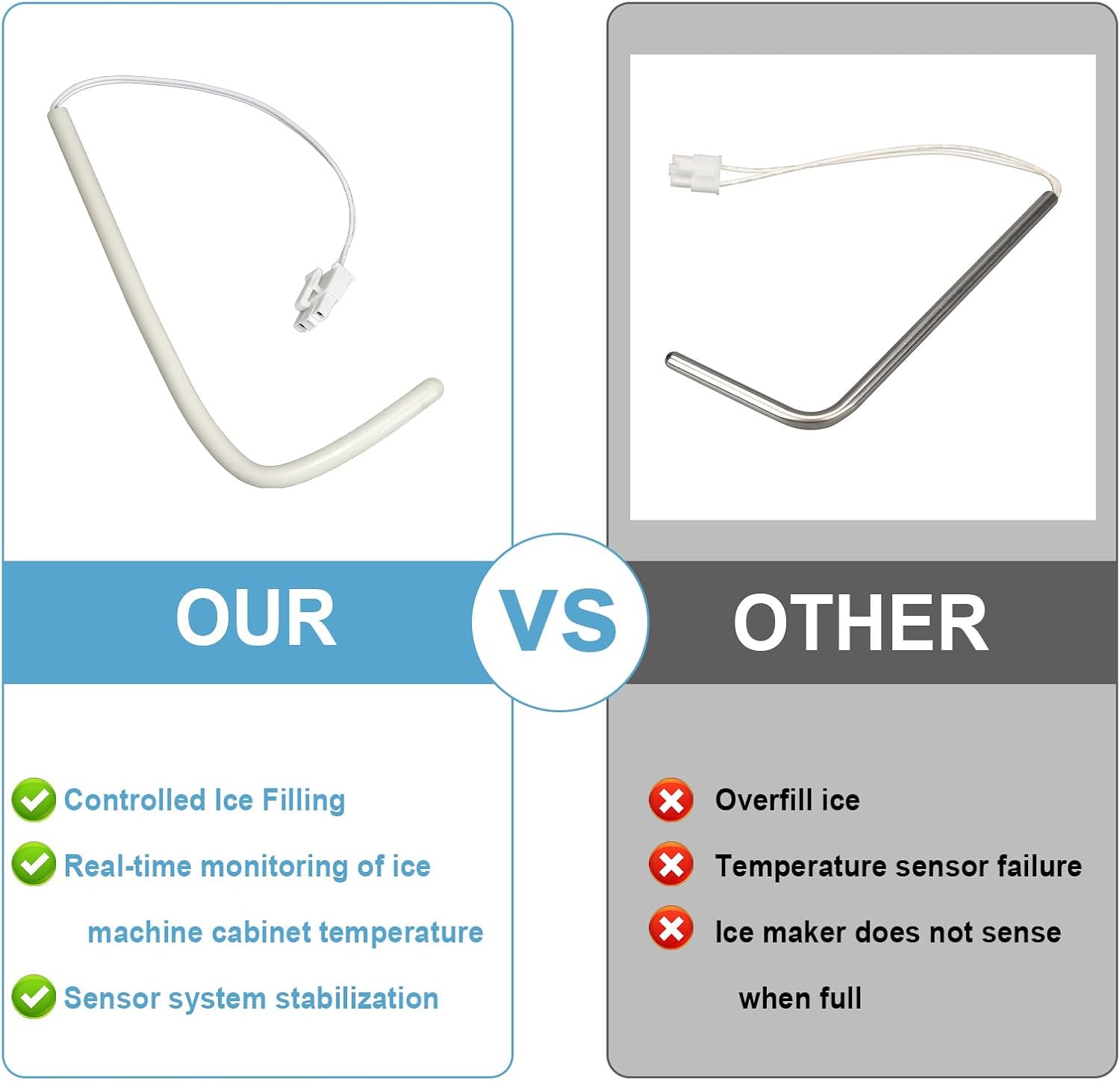 W10511923 Ice Maker Bin Temperature Sensor Compatible with Whirlpool KitchenAid Kenmore Ice Maker Refrigerator Replace WPW10511923 AP6022509 3021097 PS11755842 Refrigerator Ice Machine Bin Thermistor