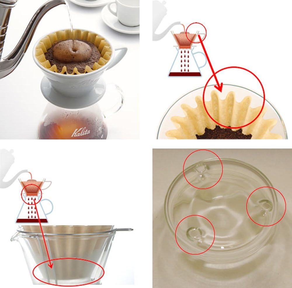 Up To 40% OFF Kalita Wave Style 185 Coffee Brewer, Clear