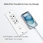 Recessed Power Bar, Embedded Power Strip with 2 AC & 2 USB Ports, 4.92ft Cord, Multi Prise, Surge Protector Smart Power Bar for Dorm Essentials, Home Improvement, Sleek Socket Extension Cord