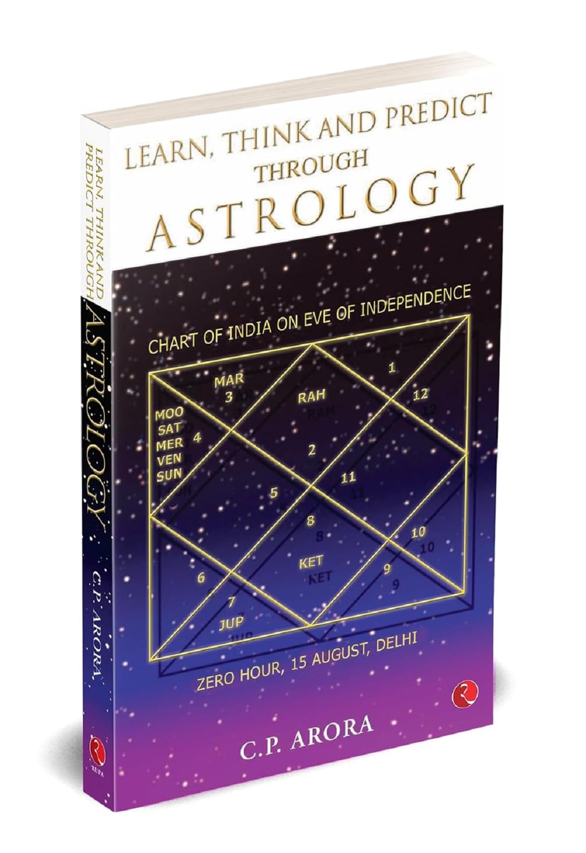 Learn, Think and Predict Through Astrology