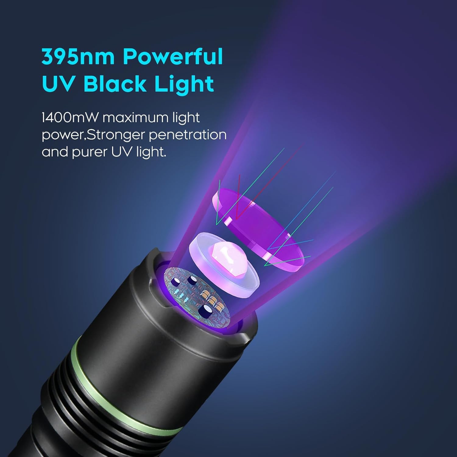 UltraFire Torcia UV 395 nm LED luce nera, lampada ultravioletta singola modalità, lampada UV per resina indurente, colla UV, macchie di urina per animali domestici, rilevamento dello scorpione