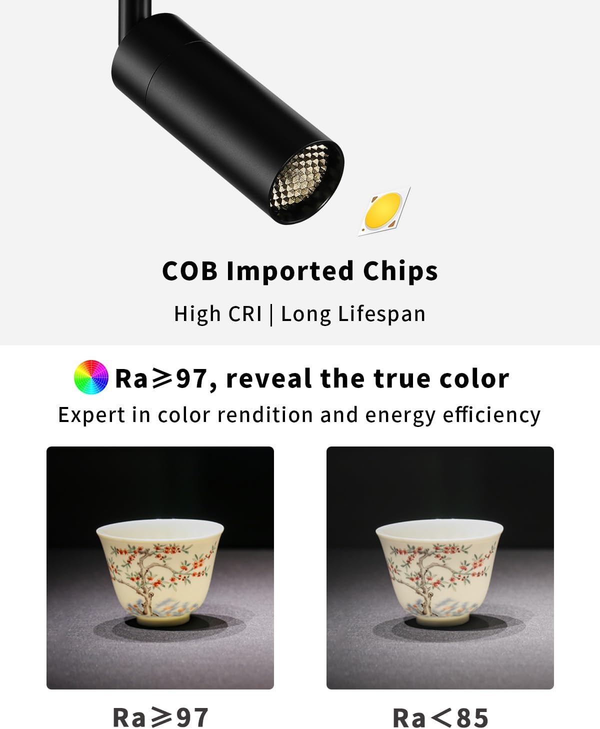 Zoomable LED Ceiling Spotlight Fixture, Flush Mount Adjustable Spotlight, Indoor Bright Accent Monopoint Fixture for Living Room Bedroom Loft Cafe Bar