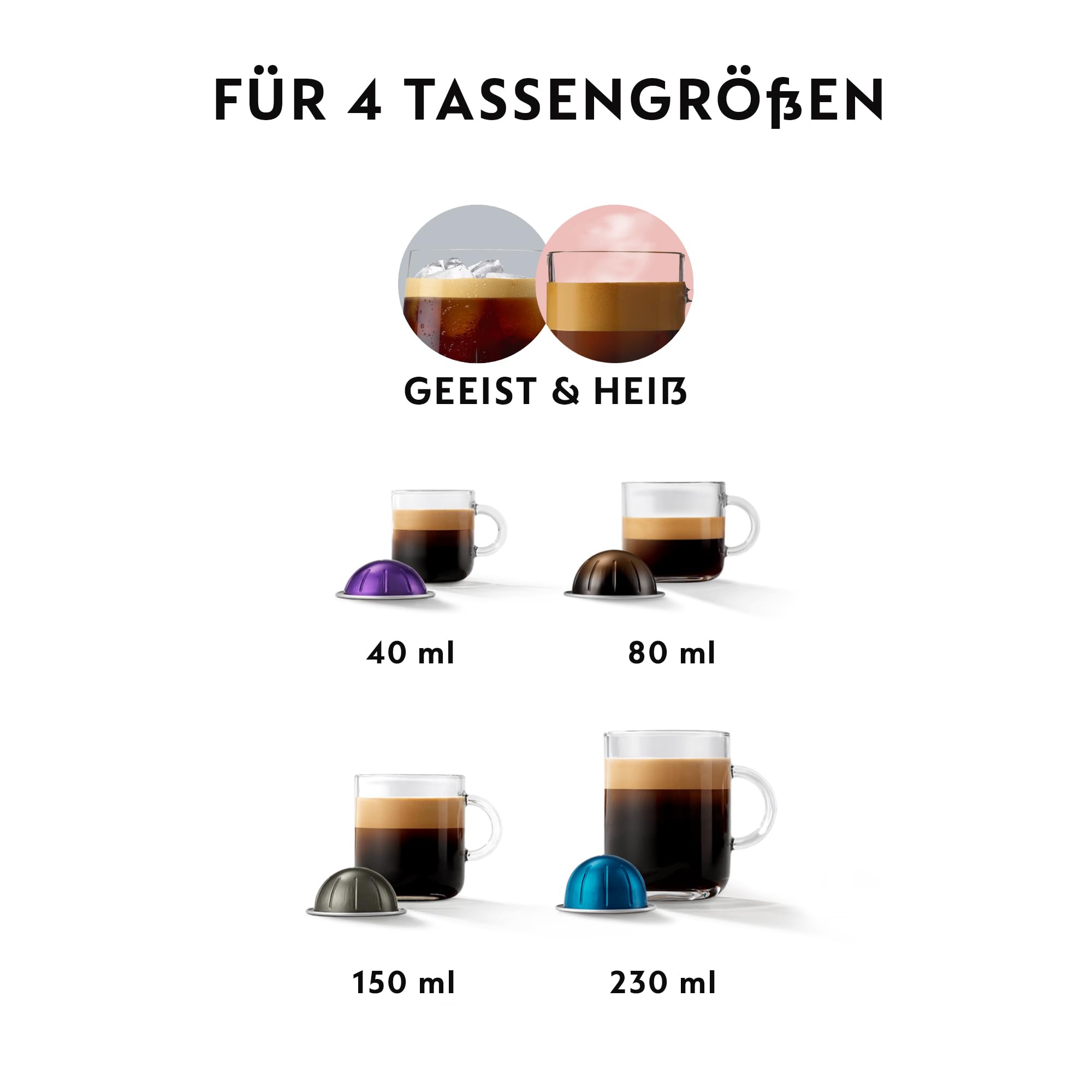 NESPRESSO DE’LONGHI Vertuo Pop Schwarz Kapselmaschine ENV90.B 4 Tassengrößen Barcode-Erkennung One-Touch Bedienung