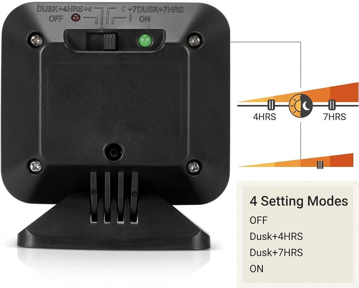 O&W Security Symulator TV FT-1 – światło LED ze zmianą koloru/jasności, port USB, tylko 2 W, bez baterii, atrapa antywłamaniowa do domu, na urlop i do mieszkania