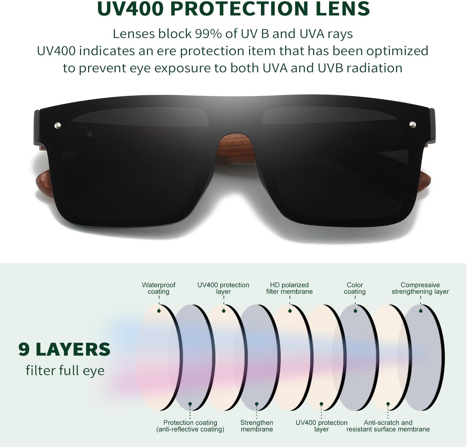 DUBERY Trendy Rimless Wood Sunglasses Polarized Flat Top Sun Glasses with Wooden Temple D219