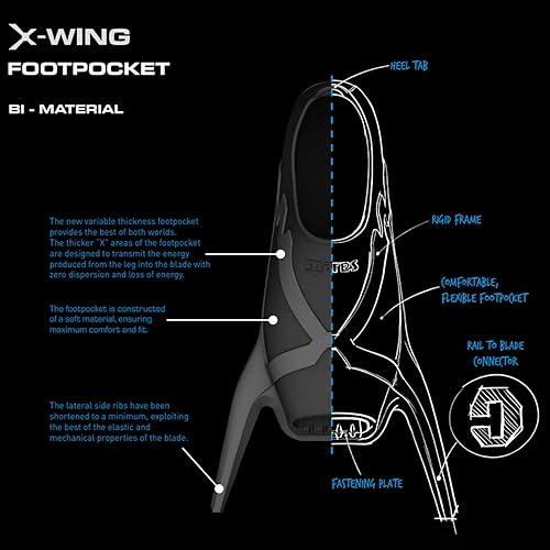 Miniatura 4 de MARES X-Wing Freediving Fins  Tapered-Blade V-Tip Soft Swimming Fins for Freediving & Spearfishing