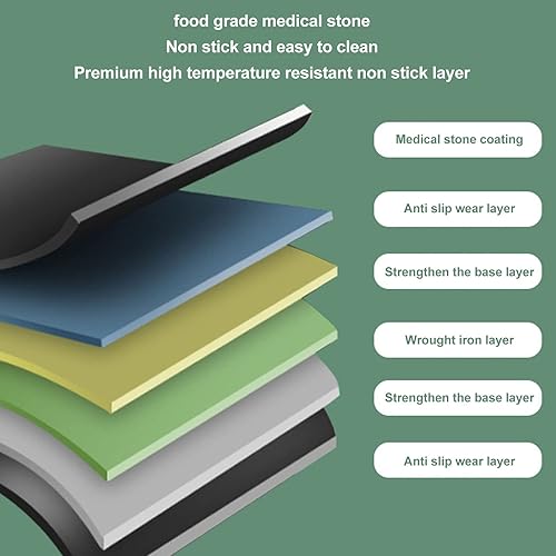 Miniatura 3 de Sartén coreana para barbacoa, sartén antiadherente con mango antiquemaduras, sartén redonda de 6 capas para estufa de cerámica de gas, parrilla