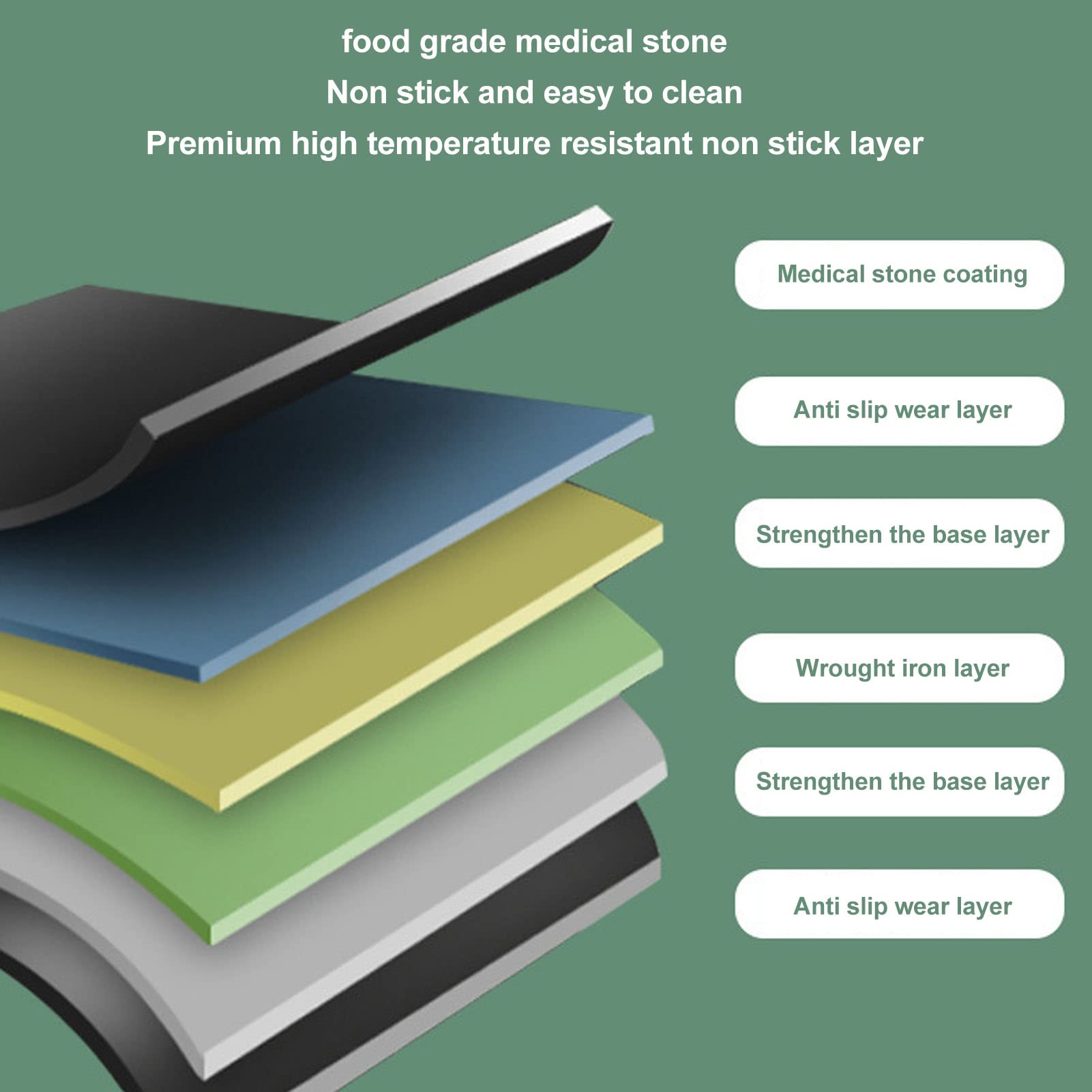 Poêle à Griller Coréenne Pour Barbecue, Plaque De Cuisson Pour Barbecue 8 En 1, Plaque De Cuisson En Pierre Médicale, Compatible Avec les Plaques De Cuisson Et L'induction(30cm)