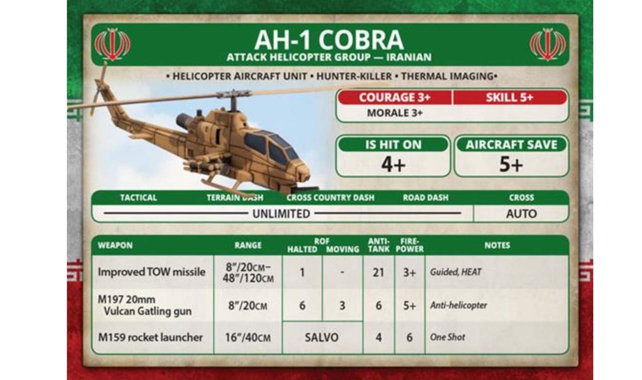 Battlefront Miniatures Iranian Unit Cards for Team Yankee Wargame - 41 Unit Cards - Adult, Multicolor, Medium - Image 4