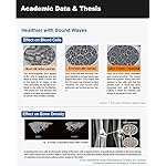 SONIX Vibration Platform Workout for Cardio Workout, Better Blood Circulation & Bone Density – Whole Body Vibration, Perfect for Home Workout & Professional Use (SW-VHBS) - Image 3