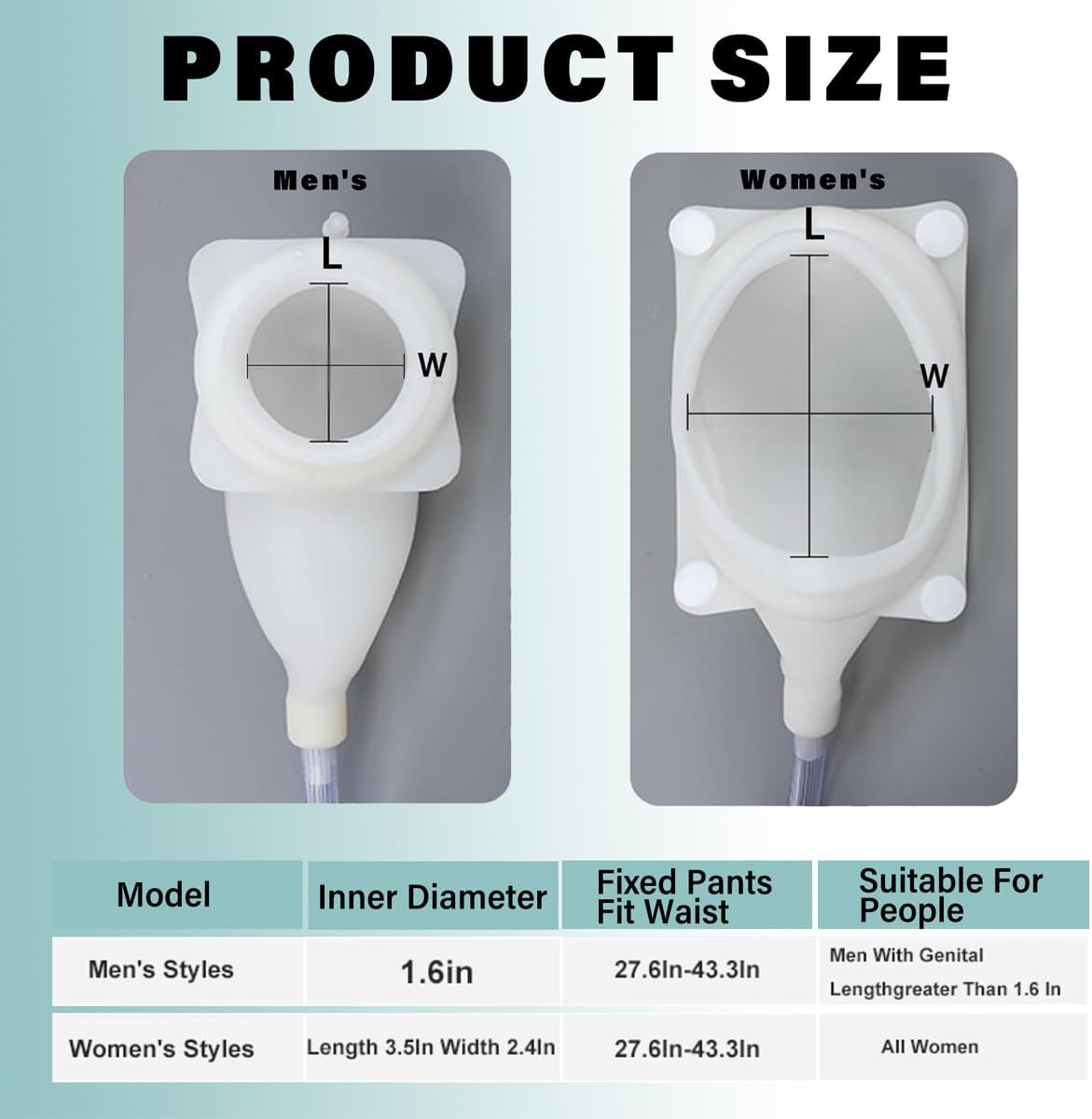 Urine Bags for Men, External Urinary Catheter for Male/Famale, Wearable Urinal Bag with Collection Urine Bag (2000ml & 1000ml), Urinary Drainage System, Portable Urine Catheter Bag (Men)