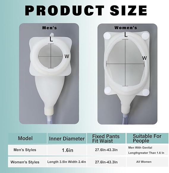 Urine Bags for Men, External Urinary Catheter for Male/Famale, Wearable Urinal Bag with Collection Urine Bag (2000ml & 1000ml), Urinary Drainage System, Portable Urine Catheter Bag (Elderly Men)