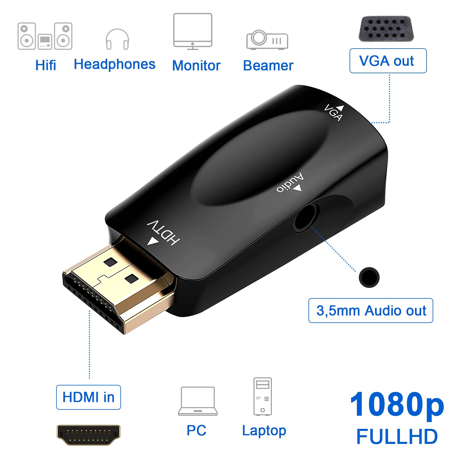Adaptateur HDMI vers VGA 2 Pièces – Convertisseur HDMI VGA 1080P Full HD Jack 3.5mm