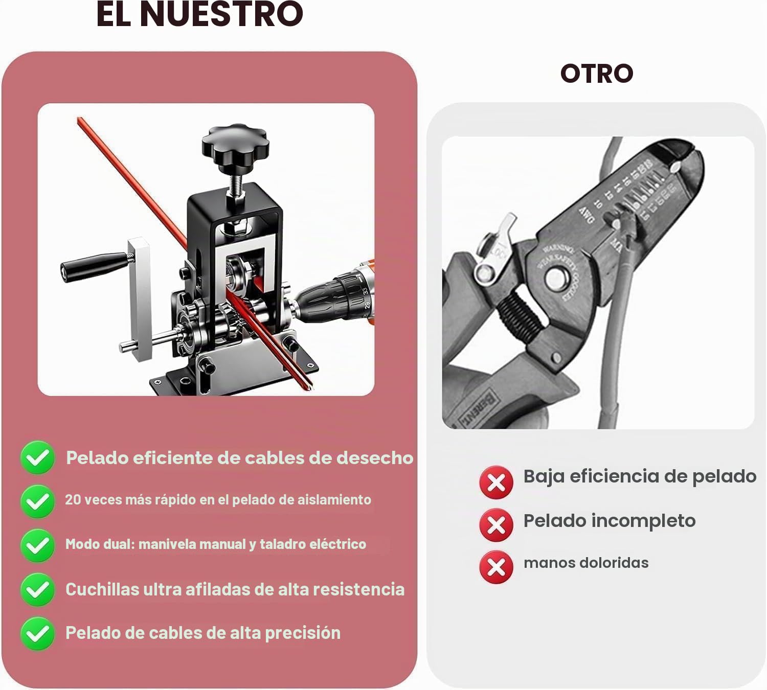 Pelacables Electricista Automático para cables de 1-25 mm, Maquina Pelacables Eléctrica Cobre, Pelador Automático para Reciclaje de Residuos de Cobre