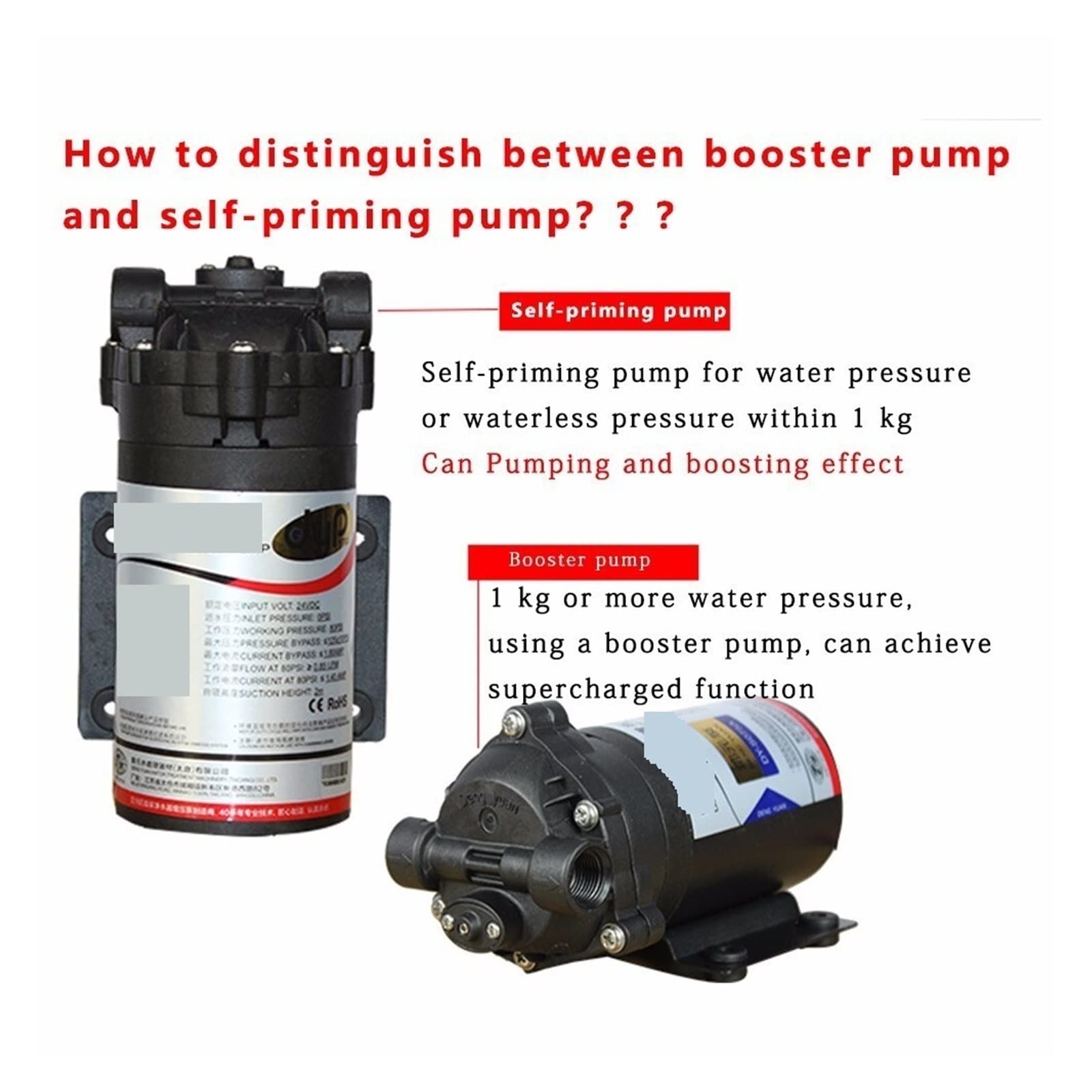 Piezas de filtro de agua DC24V 80PSI bomba de refuerzo de filtración de agua 75 purificador de agua máquina de ósmosis inversa bomba autocebante(75G Booster)