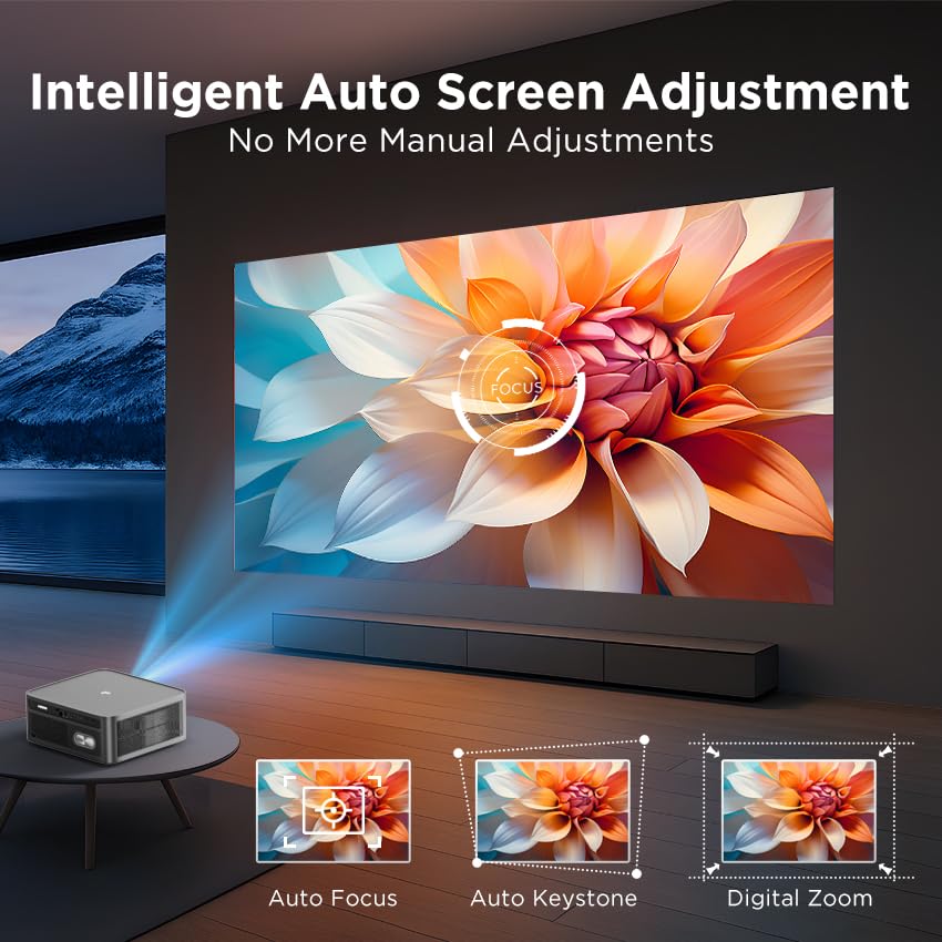 Product Variant View