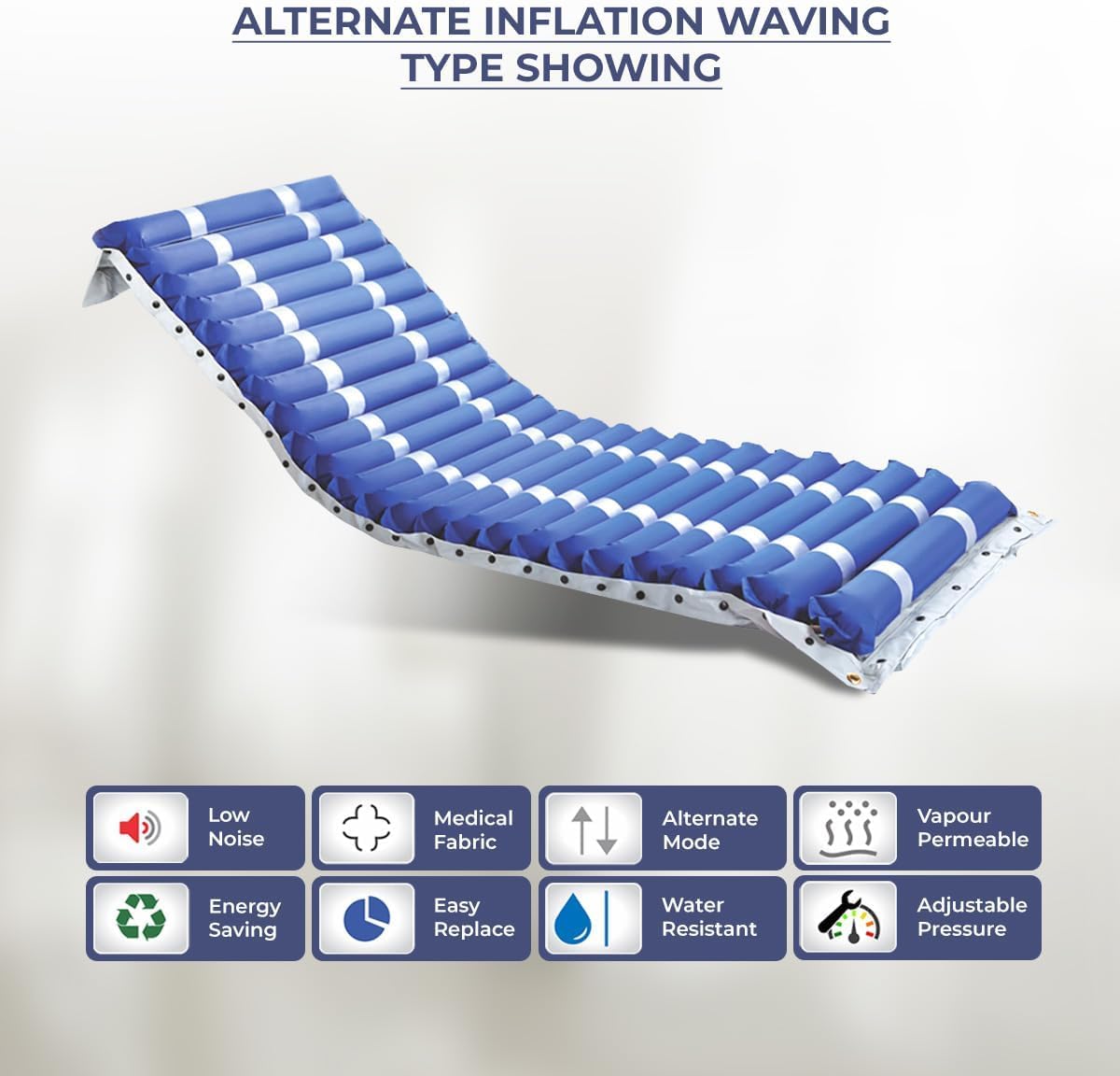 Air Mattress with Air Pump - German Tech. Bed Sore Prevention System for Hospital and Home Care - CE Approved - Enhanced Comfort and Healing