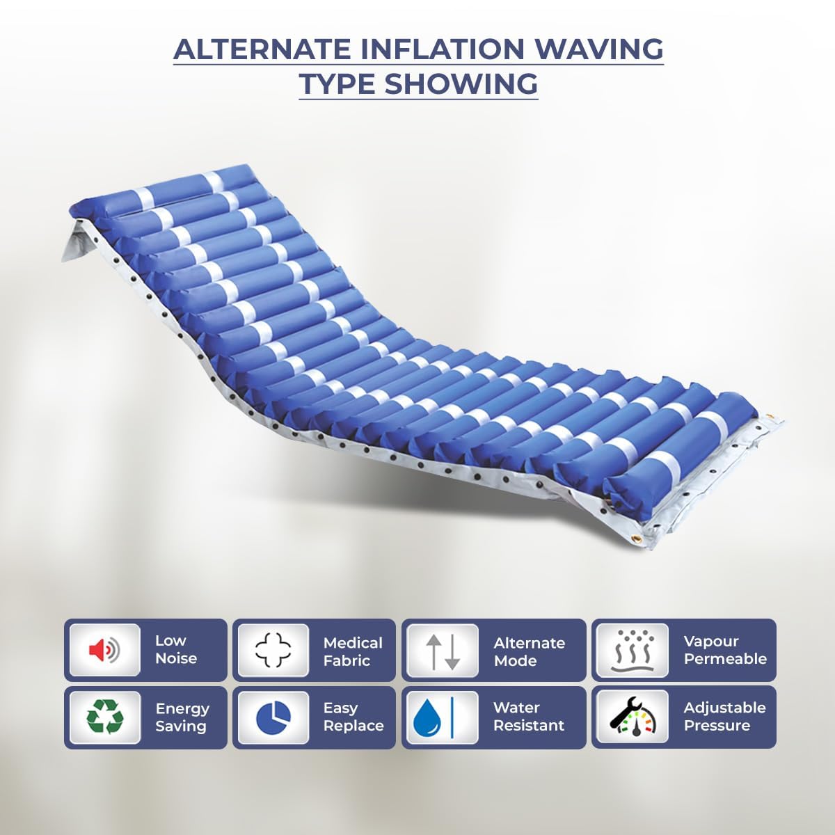 Materasso ad aria tubolare antidecubito con pompa ad aria, tecnologia tedesca, sistema di prevenzione del mal di letto per ospedale e assistenza domiciliare, approvato CE, comfort e guarigione