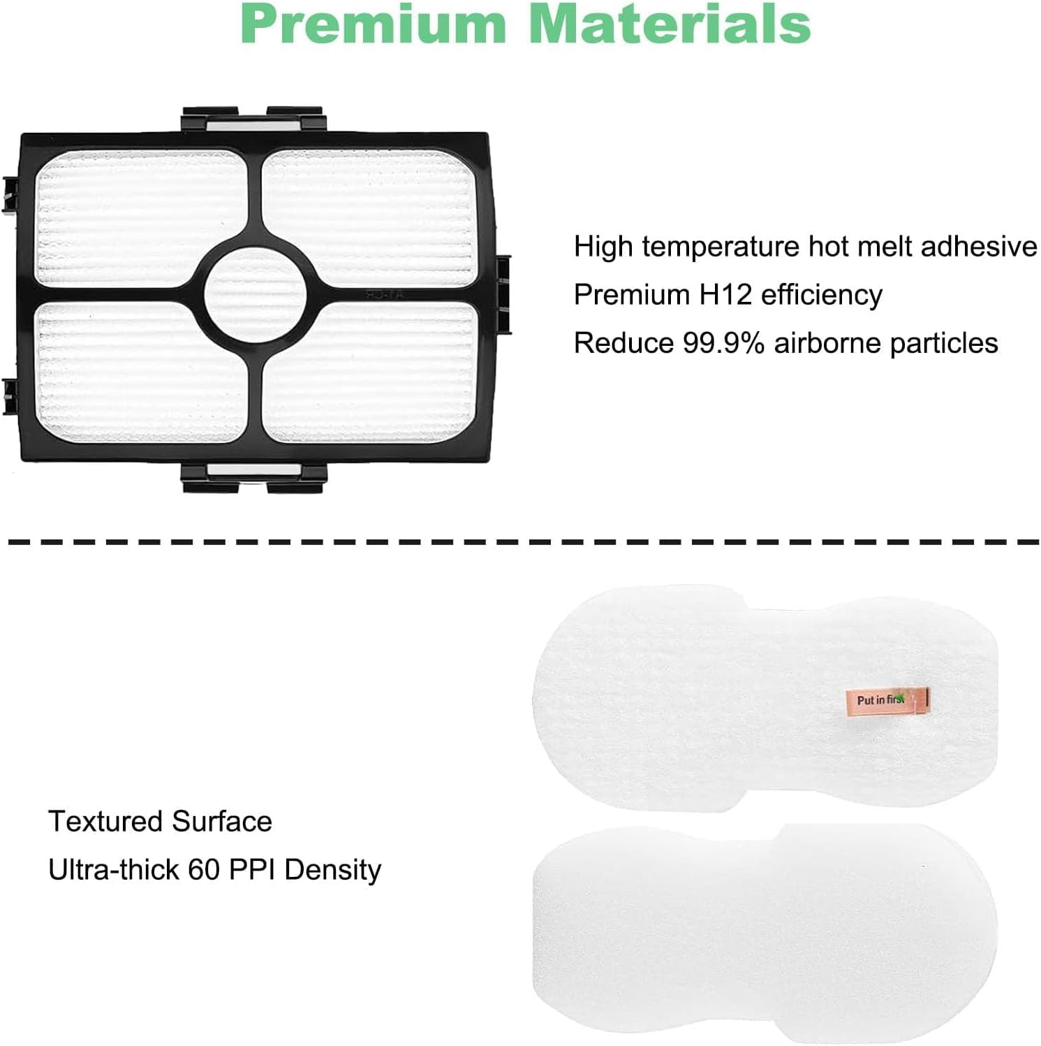Alrens HZ3002 Replacement Filters and Odor Kit for Shark HZ3002 HZ3000 HZ4000 HZ4002 Stratos Ultralight Corded Stick Vacuum, 2 Filter + 4 Foam & Felt Filter + 4 Odor Neutralizer Cartridges