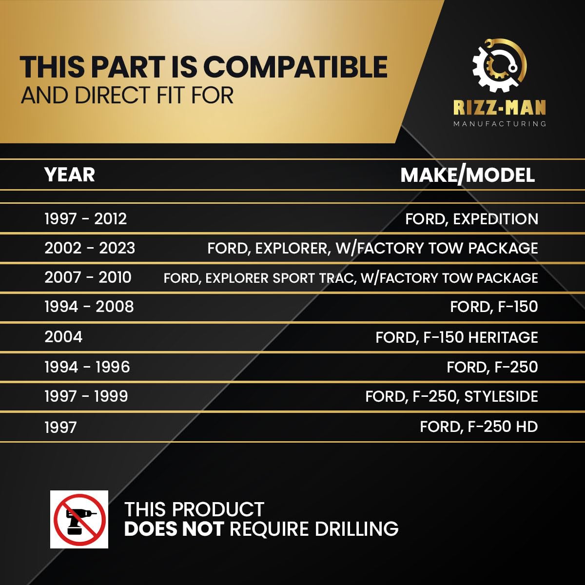 Rizz-Man Manufacturing 3035 Wiring Harness, Compatible with Ford, Land Rover, Lincoln, Mercury Vehicles